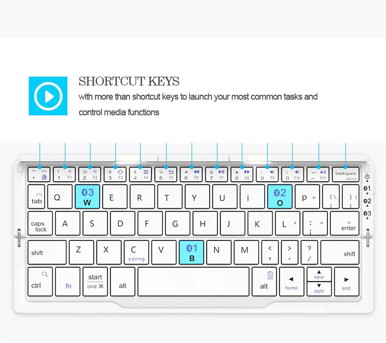 Foldable Bluetooth Keyboard – Portable Mini Wireless Keyboard for Phone & Tablet